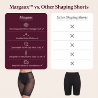 Anti-Cellulite Shaping Short